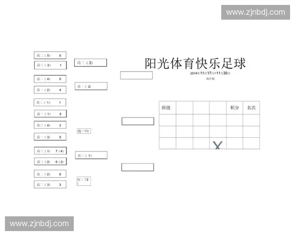 足球赛事对阵图解析：全方位剖析各队战术布局与胜负走势