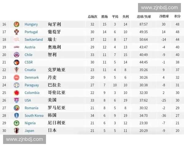 从辉煌三冠到起伏征程全面回顾德国队世界杯历届战绩与时代变迁